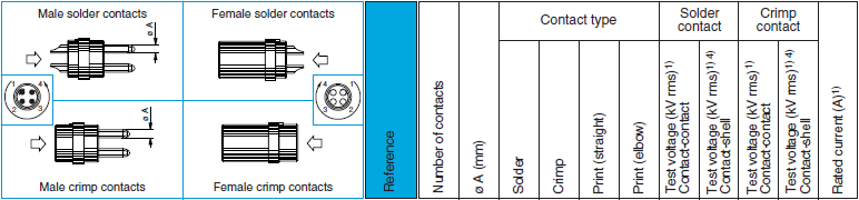 ईजीजी 1.पीएनजी
