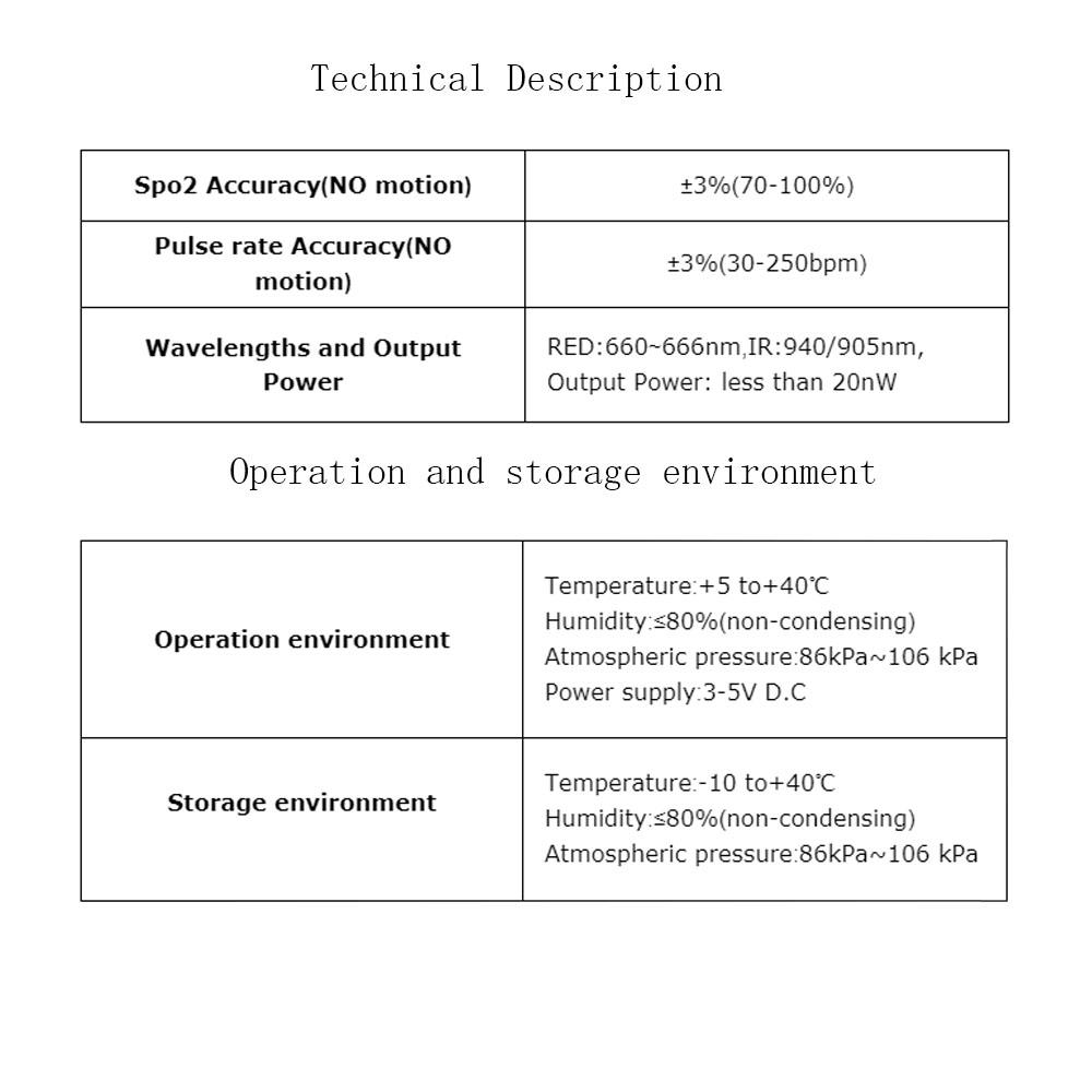 तकनीकी विवरण
