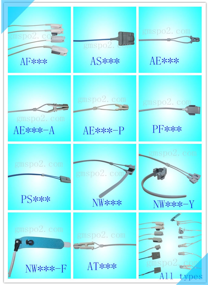 सभी सेंसर प्रकार _