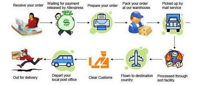 समुंद्री जहाज