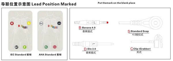 संगत मेडेक्स 18-लीड हॉटर केबल